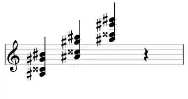 Sheet music of A# 9no5 in three octaves